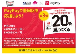 【キャンペーン】店頭販売時PayPay利用で20%ポイントバック